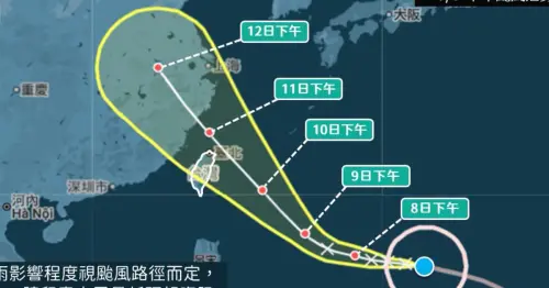 巴威颱風來襲！11大雙北活動取消 延期整理，五月天改一天唱兩場、寶可夢中山取消。