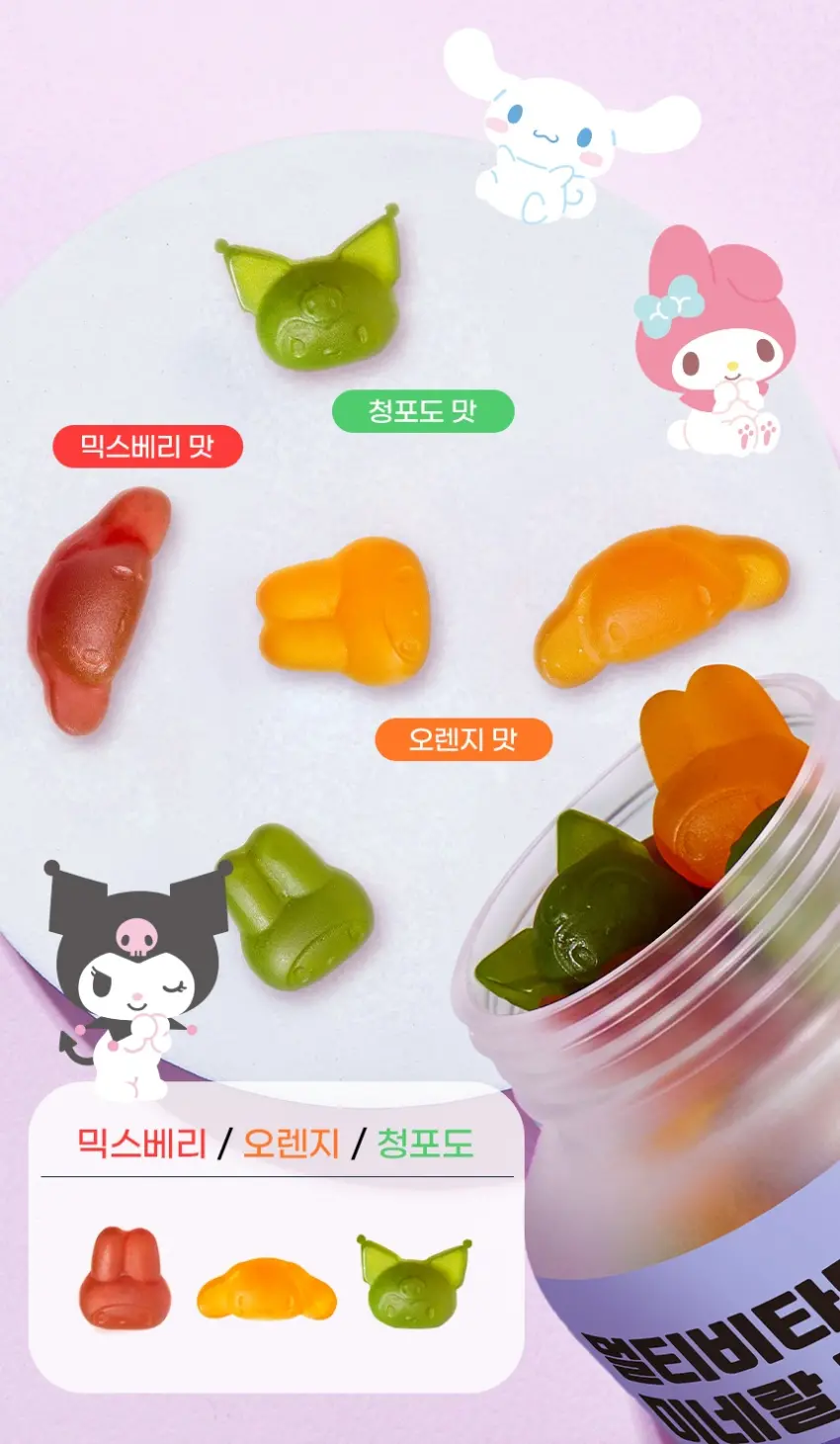 ▲美樂蒂、大耳狗喜拿與酷洛米化身Q彈軟糖,搭配3種水果風味讓人愛不釋手。