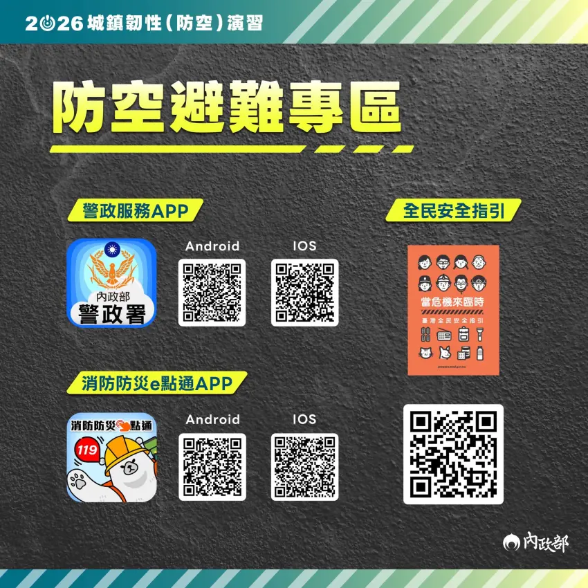 ▲民眾可透過演練前下載App與離線地圖、演練中配合避難、演練後確認網路等三步驟應對演習。
