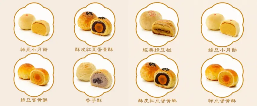 ▲犁記今年中秋禮盒有這些口味的漢餅在其中,因不同的禮盒有不同的組合。