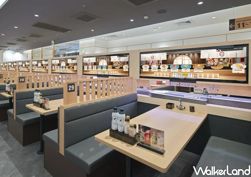 ▲壽司郎大巨蛋店寬敞用餐區,全店近百坪空間並設有146席座位。