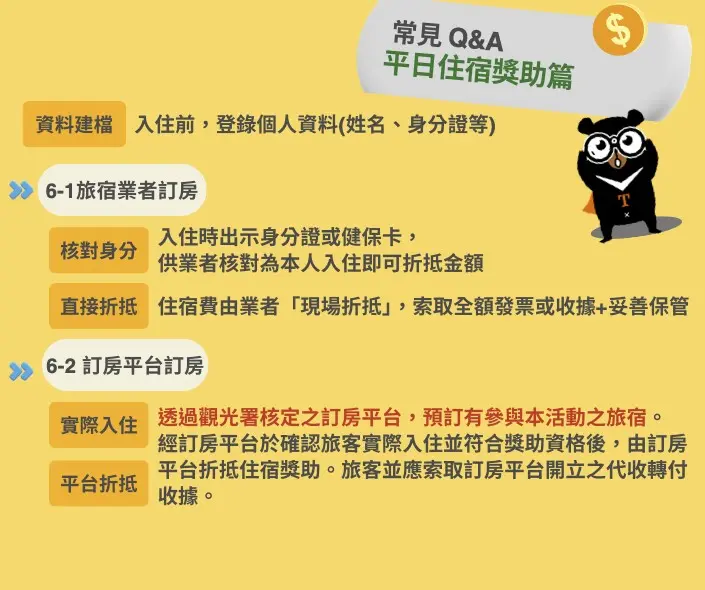 ▲預訂住宿須經由官網、電話或國內旅行社,國際訂房平台並不適用。