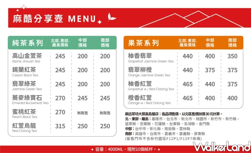 ▲麻古四公升分享壺最便宜200元開喝。