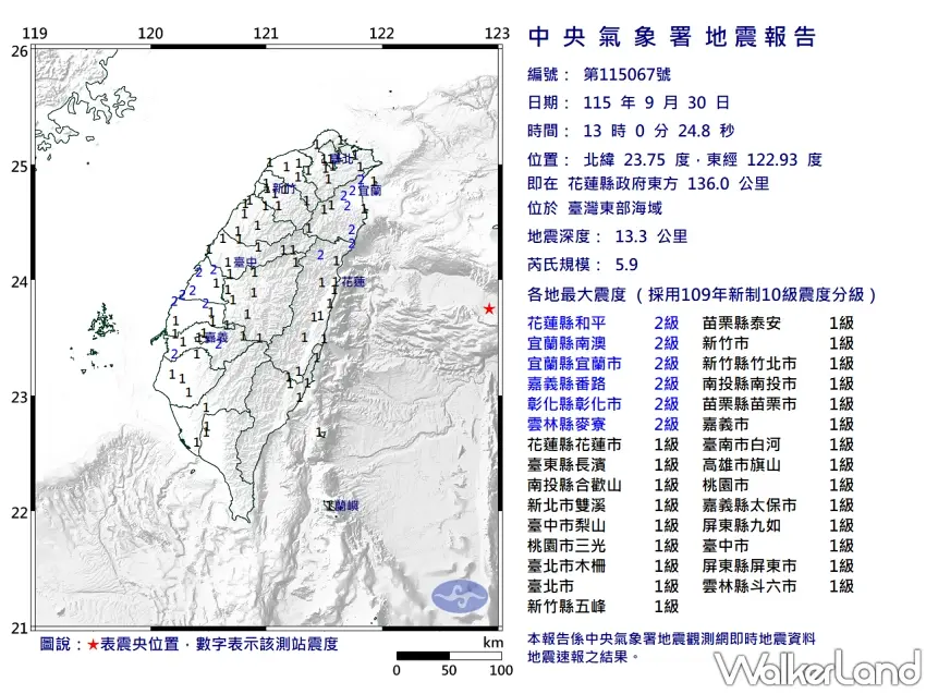 ▲午後突然一震,花蓮外海發生芮氏規模5.9地震,深度13.3公里,花蓮、宜蘭、嘉義、彰化及雲林最大震度都達2級。圖/中央氣象署提供;窩客島整理