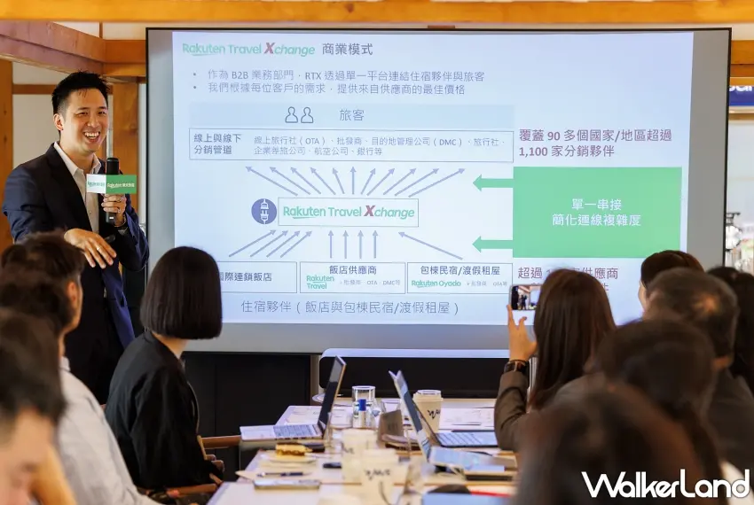 ▲日本飯店訂房已經很熟悉,現在連其他國家的住宿也能一起規劃。樂天旅遊媒體簡報會介紹平台服務與合作方式,從住宿預訂到旅遊相關服務,讓經常安排自由行的旅客有更多選擇。圖/樂天旅遊提供;窩客島整理