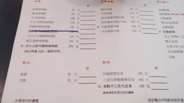 『麴町食堂兒玉傳統家庭料理』限量版的泥火山起司豬排咖哩飯～超牽絲的巨無霸份量              