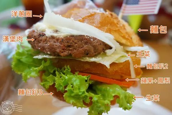 ※ 布里逗子BURRITOS ※【星羽是吃貨-台中】城市巷弄中小小秘境，平價實在創意漢堡捲餅，讓你健康又吃得爽快~!!!(文末有好康)