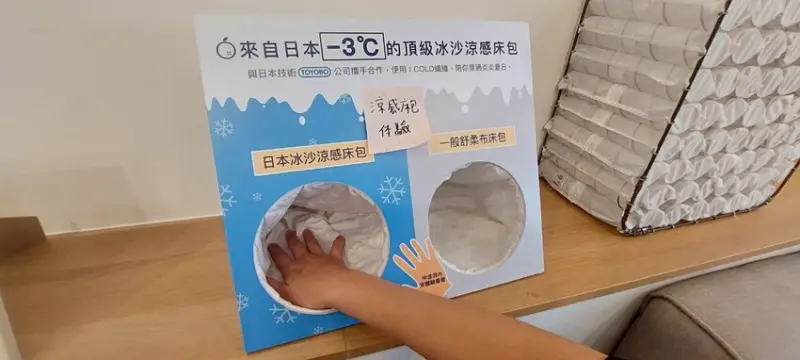 居家生活｜ 橘家床墊oghome 高雄美術館門市，寬大空間展