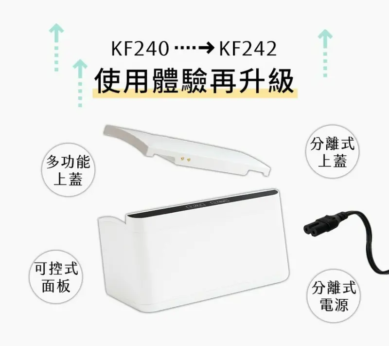 3C｜ LIFEMATE gooten 紫外線超聲波清潔盒評