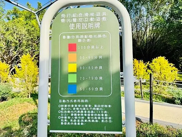 ★台中親子景點推薦★最新特色遊戲場『中央公園--飛行美樂地』