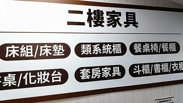台中家具推薦｜【中友家具】全台最大3000坪展場空間，品項超
