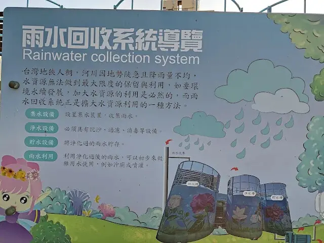 溪州公園 - 解說中心 - 雨水回收系統