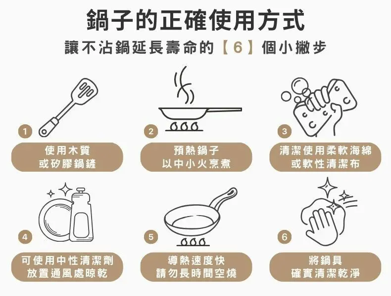 【廚房鍋具】韓國美型鍋具品牌 Korea King Diam