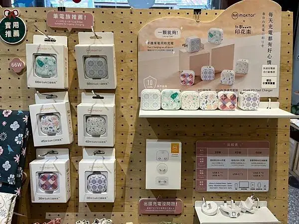 LINE_ALBUM_20241114迪化街半日遊_241115_146