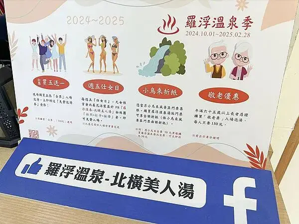 闔家泡湯推薦│羅浮溫泉-北橫美人湯：小烏來風景區露天ＳＰＡ，碳酸氫鈉泉大眾湯池