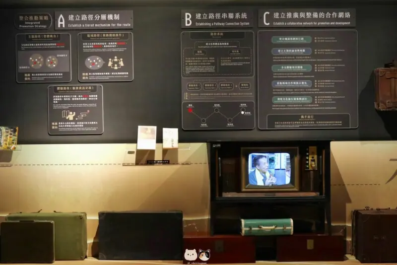 臺中免門票特展｜【路徑．入境－臺灣文化路徑特展】．帶領走訪臺