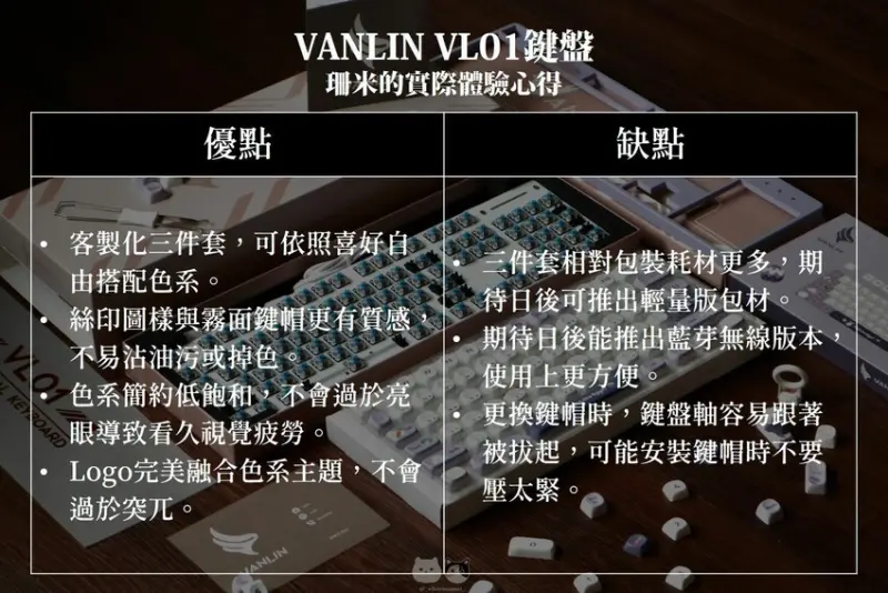 VANLIN VL01鍵盤-體驗心得整合(優缺點)