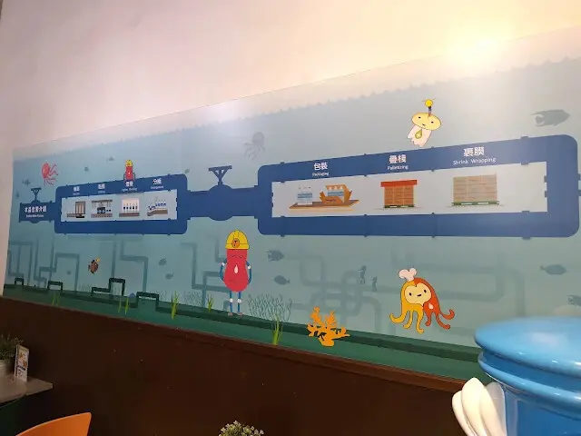 台肥海洋深層水園區 - 台灣海礦館