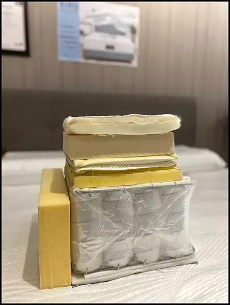 【台中床墊推薦/台中床墊試躺推薦】【台中床墊-八鐘頭睡眠名床