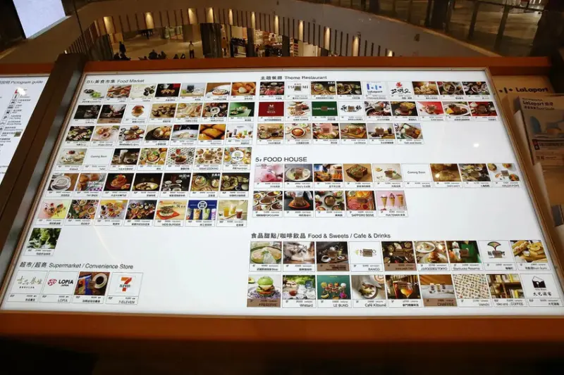 南港 LaLaport，3月20日正式盛大開幕！台北最新購物