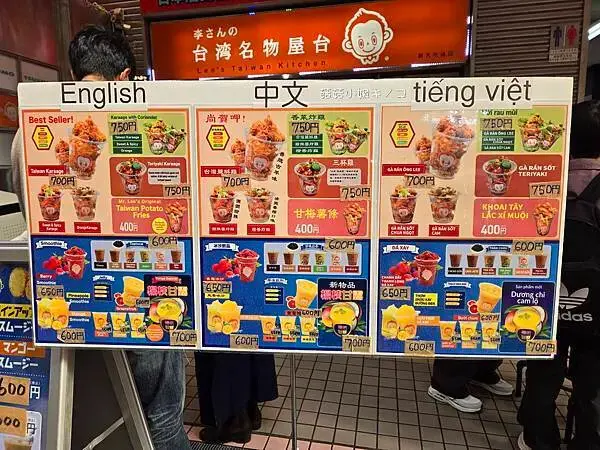 【玩。名古屋】大須觀音駅–名古屋最大商店街還有超多扭蛋！！–