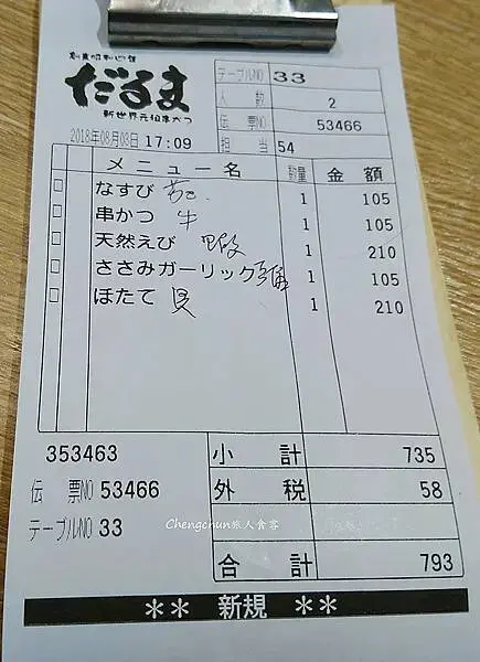 日本大阪通天閣新世界商店街串炸老店PK【串炸達摩 新世界總本