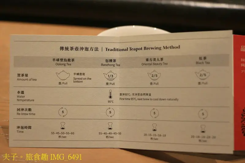 遊山茶訪茶文化館 學茶 X 品茶 南投最美的茶文化觀光工廠