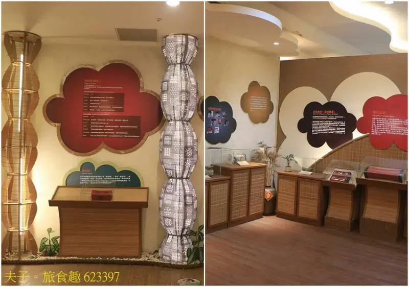 采棉居寢飾文化舘 浴火重生成為醫療紡織寢具的專業製造工廠