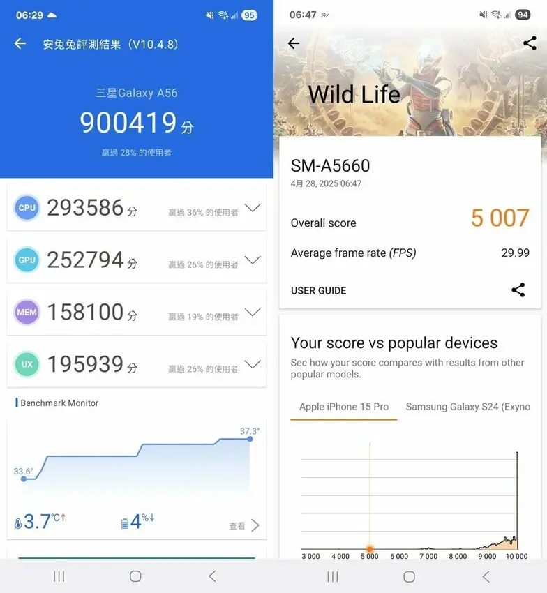 【開箱】Samsung Galaxy A56 5G，軟硬體升