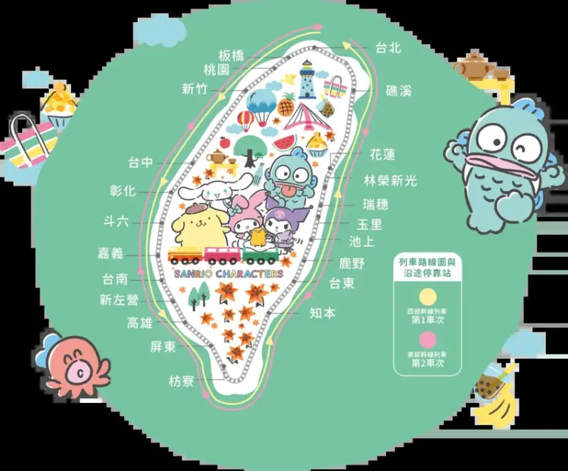 台灣鐵道旅遊∣搭上「環島之星萌旅號」與三麗鷗家族一起環遊台灣