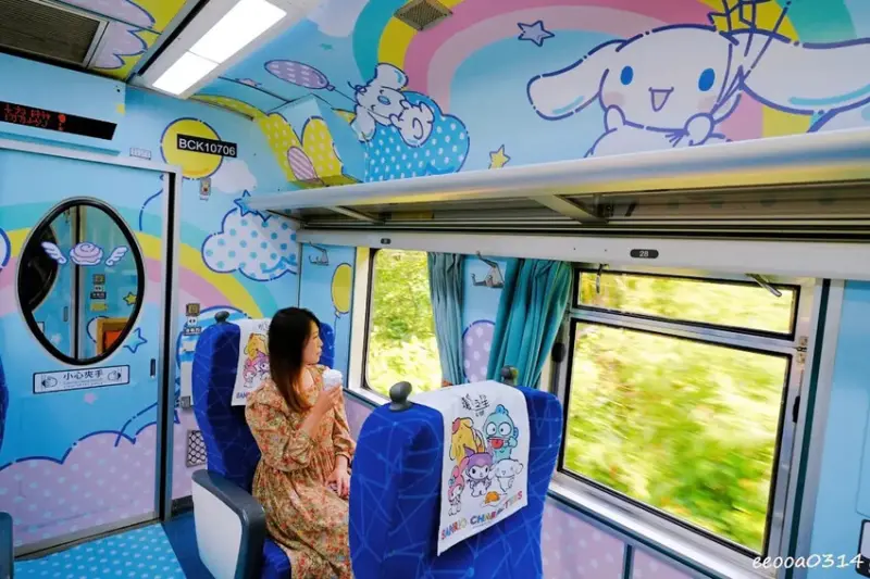 台灣鐵道旅遊∣搭上「環島之星萌旅號」與三麗鷗家族一起環遊台灣
