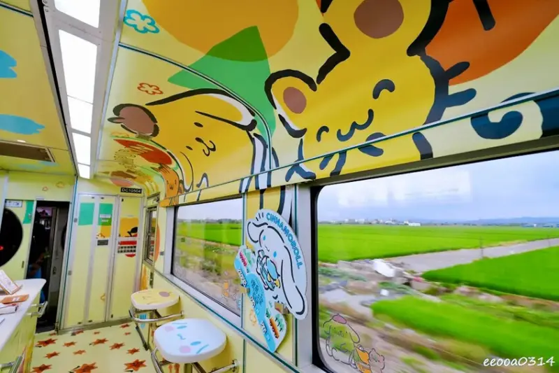 台灣鐵道旅遊∣搭上「環島之星萌旅號」與三麗鷗家族一起環遊台灣