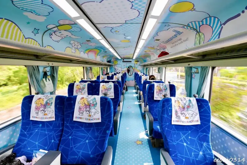 台灣鐵道旅遊∣搭上「環島之星萌旅號」與三麗鷗家族一起環遊台灣