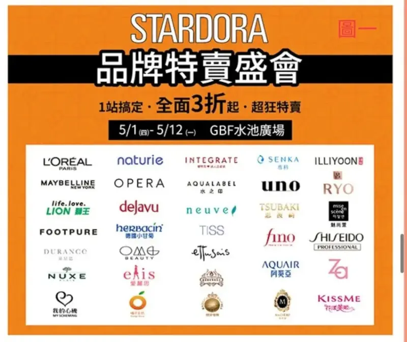 2025母親節全攻略「大江國際購物中心」春夏限定裝置+美食+