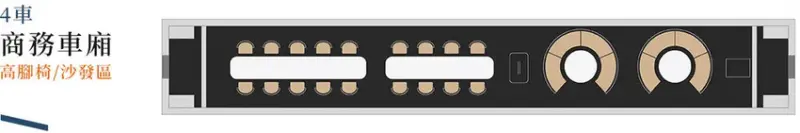 台鐵觀光列車｜雄獅旅遊 鳴日廚房Ｘ君品頤宮米其林三星料理 移