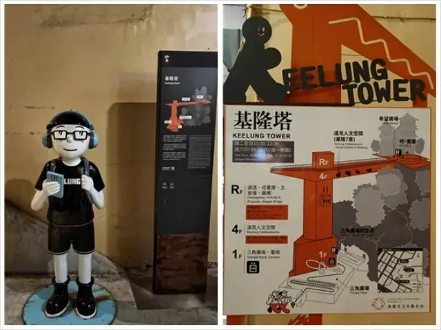 2025基隆半日遊攻略：基隆中正公園眺望海港風光、基隆塔登高