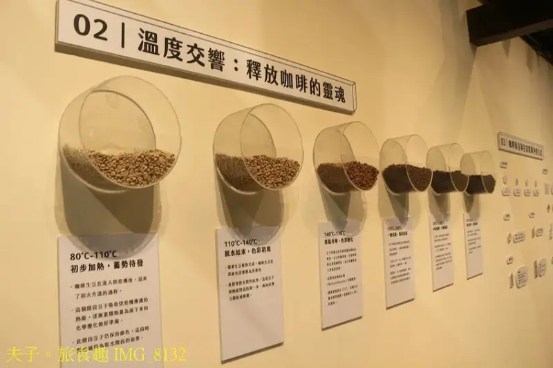 台南東山最新景點 十果文創園區 開箱