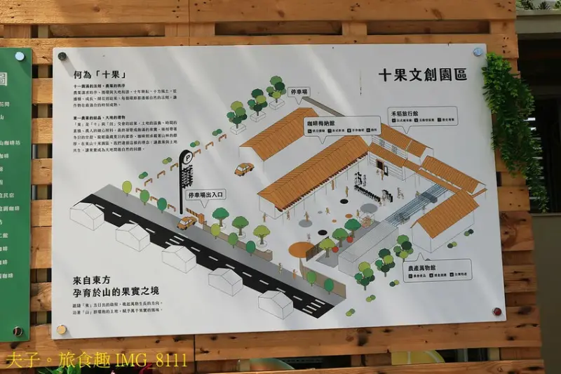 台南東山最新景點 十果文創園區 開箱