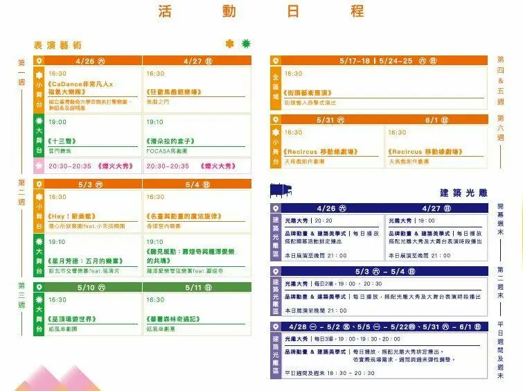 【展覽】「新北市美術館開館」活動、煙火秀、建築光雕秀、市集、
