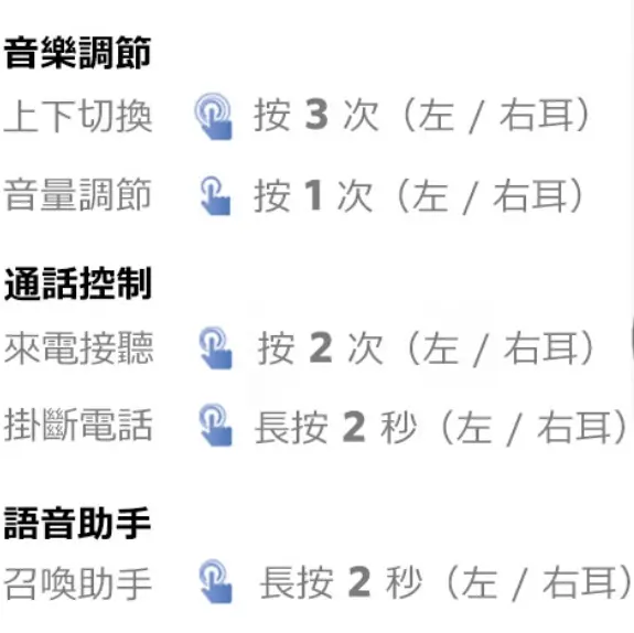 3C開箱｜開放夾扣式藍牙耳機推薦，EarFun Clip 開