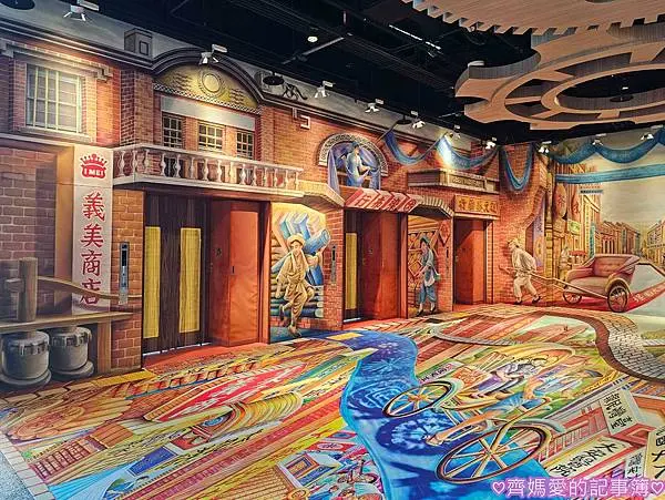 2025泰國曼谷Long stay～啟程 (住宿Kokote