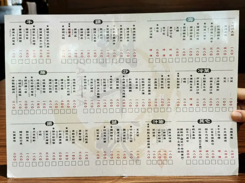 台北好逛的商圈推薦，假日不怕沒地方去〜2025大正町藝術祭：