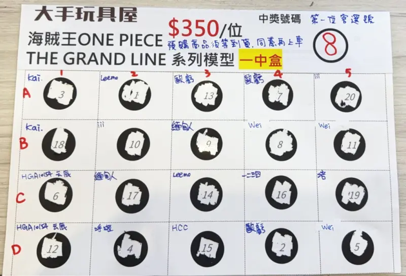 高雄一番賞推薦│大手玩具屋自製一番賞│配率爆好一抽就中Mol