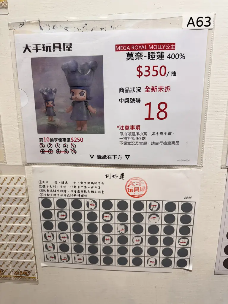 高雄一番賞推薦│大手玩具屋自製一番賞│配率爆好一抽就中Mol