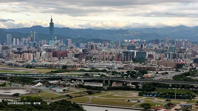 2025台北療癒步道⇨劍潭山親山步道⇨森林方舟(觀音山觀景平