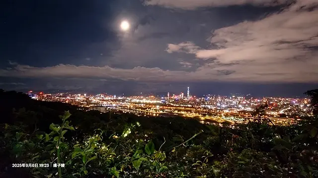 2025台北療癒步道⇨劍潭山親山步道⇨森林方舟(觀音山觀景平