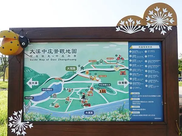 大溪中庄景觀地圖.JPG