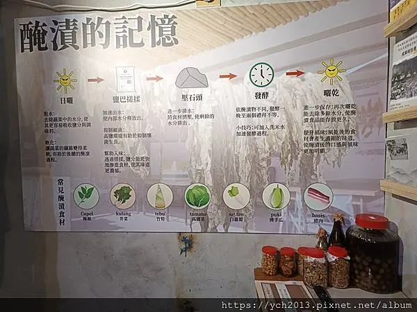 20250620壽豐壽農社區山下部落研習1