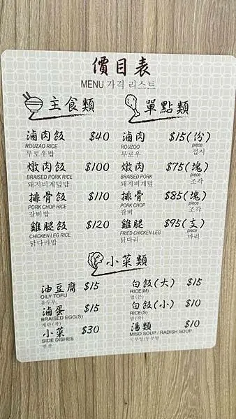 新店址重啟，一吃就懂老味道的底氣，燉出魂的那一口！【台北市中