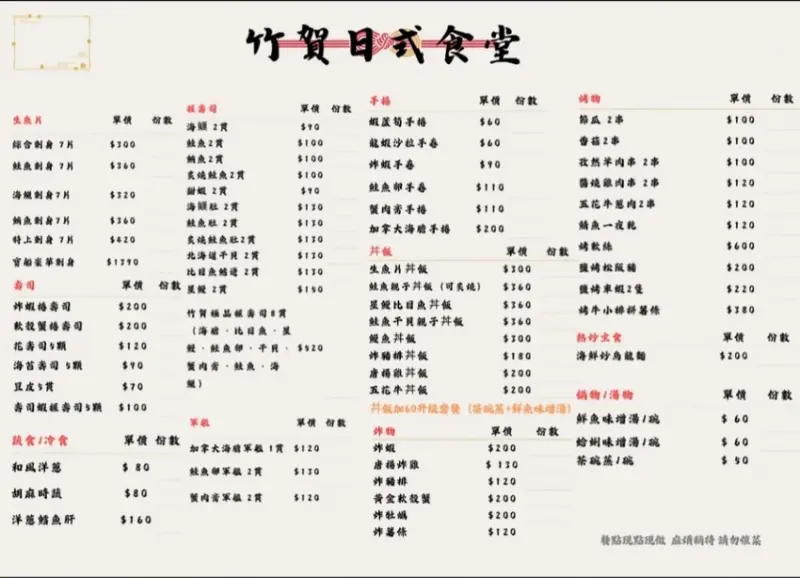 竹東美食｜竹賀日式食堂．厚切刺身、炙燒星鰻都好吃新鮮的日式料